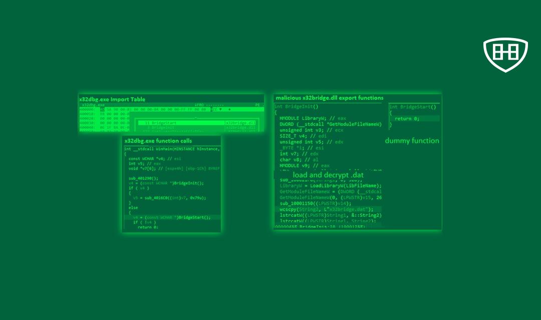 Windows